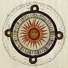 Archaic Mexican Calendar