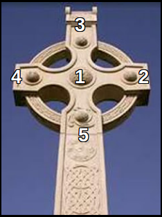Celtic Cross
